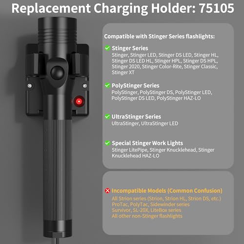 Upgraded USB C Charger Holder Compatible with Streamlight Stinger Series Flashlight