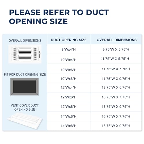 Air Vent Cover for Ceiling