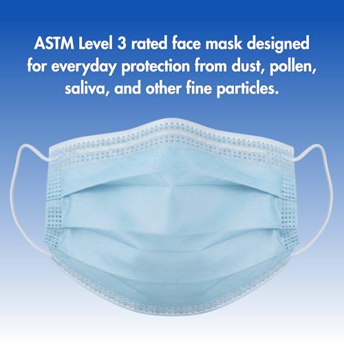 Criterion ASTM Anti