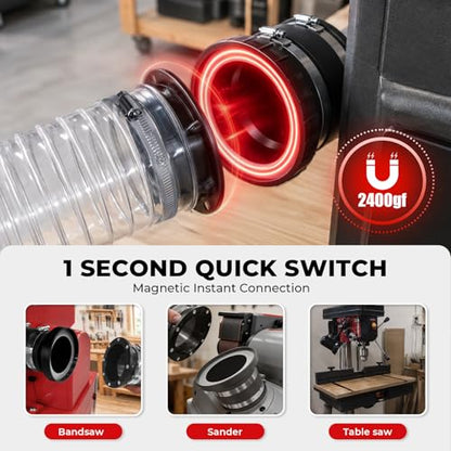 4 Inch Magnetic Dust Collection Kit