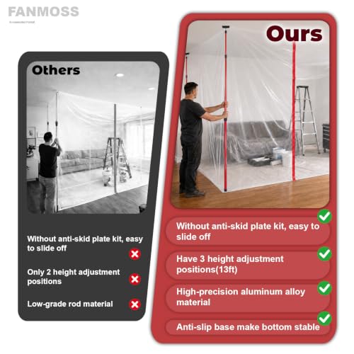 Dust Barrier Poles Kit