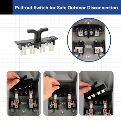 Fused Pull Out Disconnect Switch