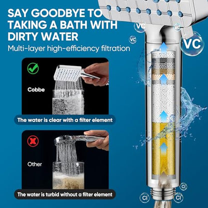 Filtered Shower Head with Handheld (Square / 2. Chrome Plated)