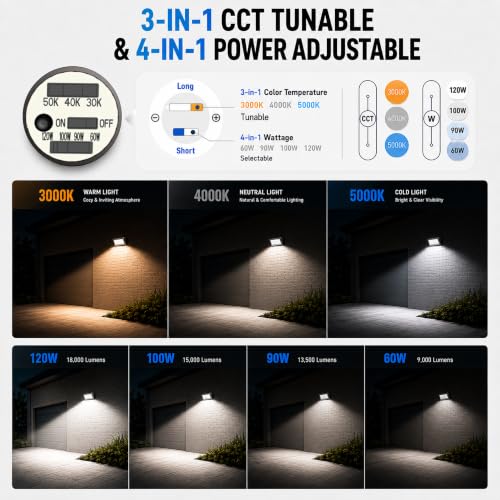 LED Wall Pack Light with Dusk to Dawn Photocell