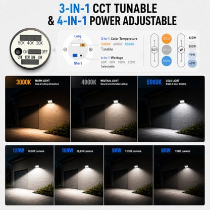LED Wall Pack Light with Dusk to Dawn Photocell