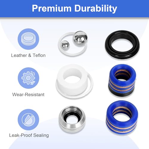 Pump Repair Packing Kit 248212 for Airless Paint Sprayer
