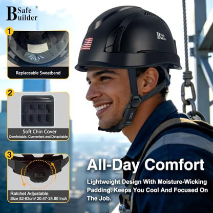 ANSI & CSA Type II Hard Hats Vented Type 2 Class C