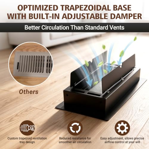 4x12 Inch Heavy Duty Steel Floor Register