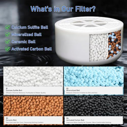 Silicone Bathtub Water Filter