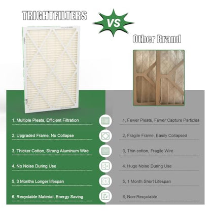 MERV 11 Air Filters 4Pack HVAC AC Furnace Filters Replacement