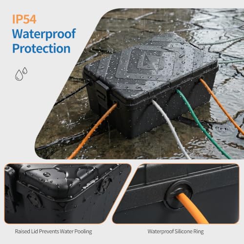 Outdoor Electrical Box Waterproof