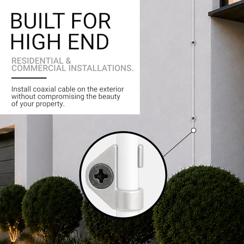 Metal Coax Cable Clips