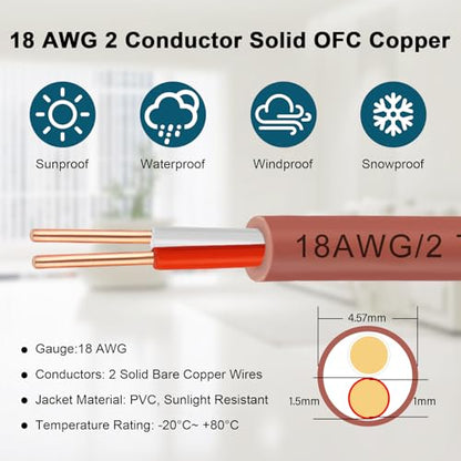 Thermostat Wire