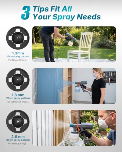 Dreamer600 Handheld Paint Sprayer