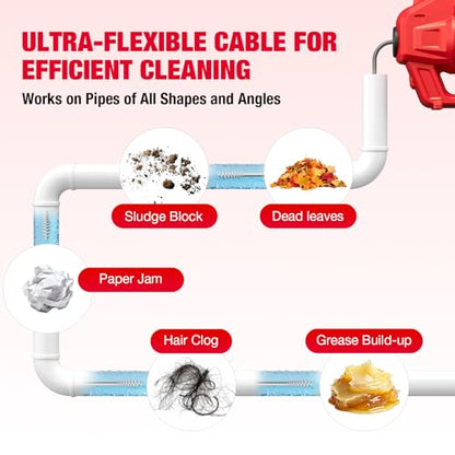 Cordless Electric Drain Auger