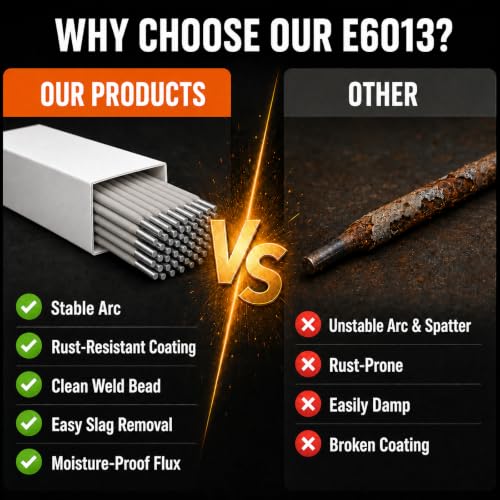 Welding Rods for Metal Welding Applications