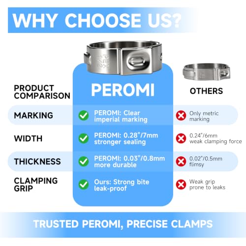 Stainless Steel PEX Cinch Clamps