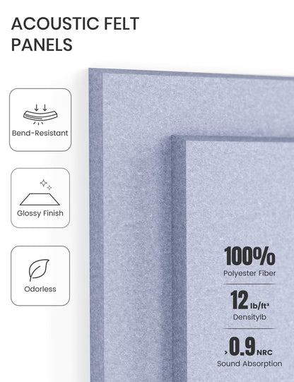 Felt Bulletin Board & Cork Board Alternative 36'' x 24'' (Soft Periwinkle-1 / Solid tile 12-pack)