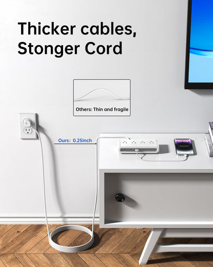 10-in-1 Power Strip with USB C Ports, 35W USB, 4 AC & 6 USB Ports (White)