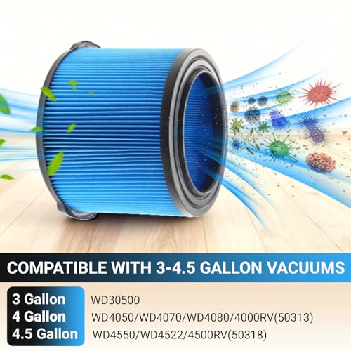 Replacement for VF3500 VF3700 Ridgid Shop Vac Filter for 3
