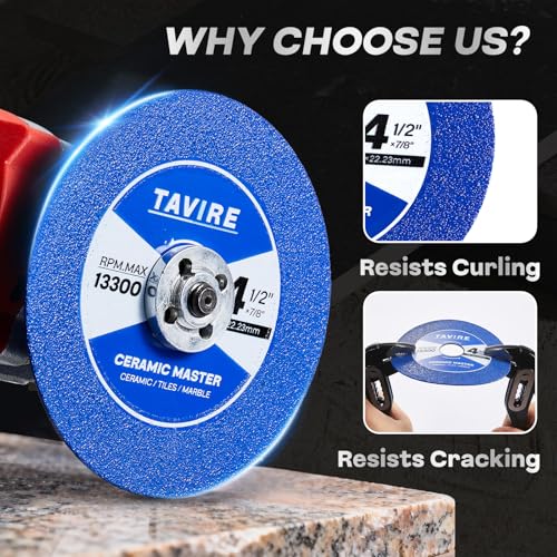 Diamond Saw Blade Kit