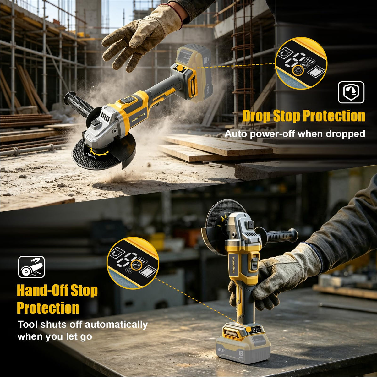 Cordless Angle Grinder for Dewalt 20v Max Battery (Yellow)