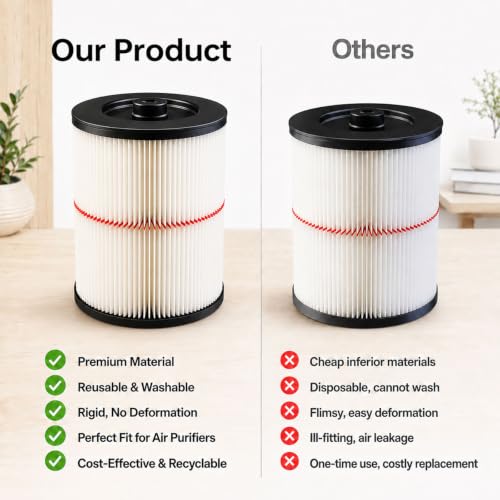 2 Pack Replacement Filter for Craftsman