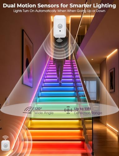 Smart Plug in Dual Motion Sensor RGBW Stair Light Indoor