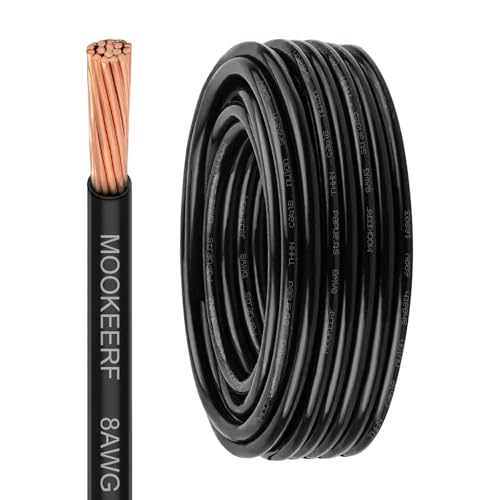 Stranded THHN Wire