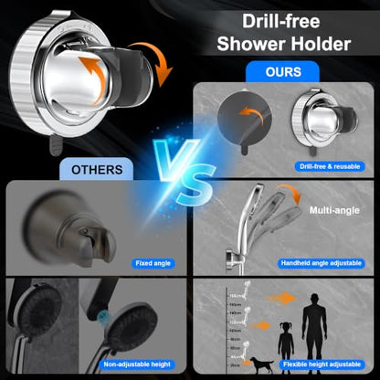 Dual Rainfall Shower Head With Handheld Showerhead