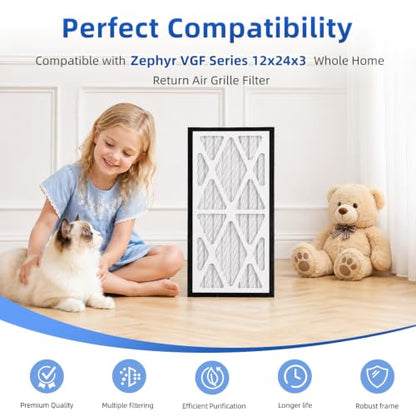 12x24x3 Air Filter Replacement For Zephyr 12x24x3 VGF