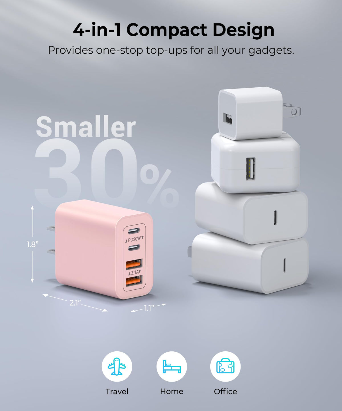 2Pack 40W USB C Charger Block (2Pack Ginger Red / 40W)