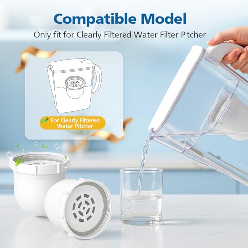 Water Filt ers for C