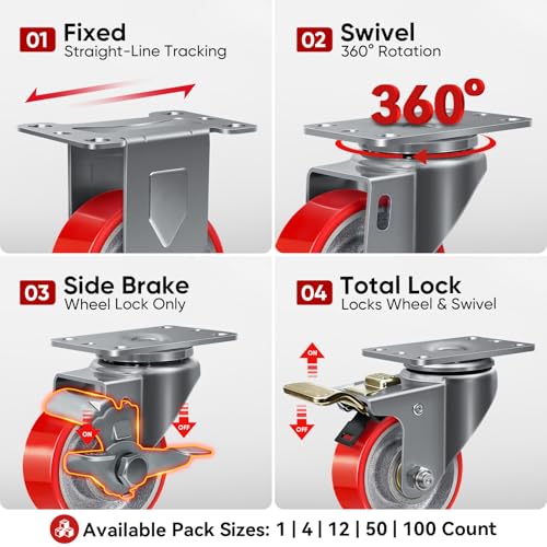 3 Inch Heavy Duty Caster Wheel