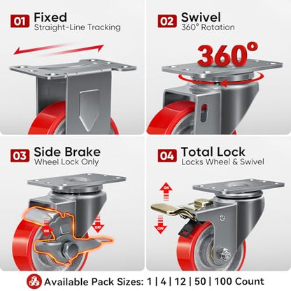 3 Inch Heavy Duty Caster Wheel