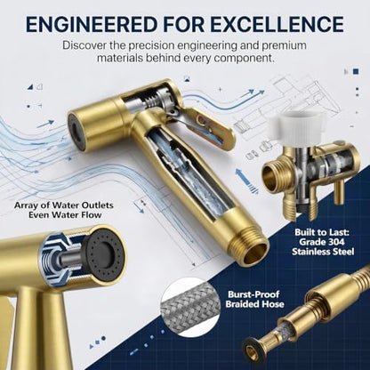 Handheld Bidet Sprayer for Toilet