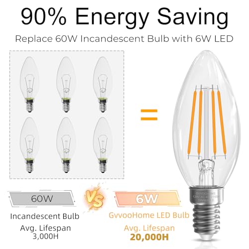 40 watt Candelabra Light Bulbs