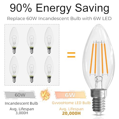 40 watt Candelabra Light Bulbs