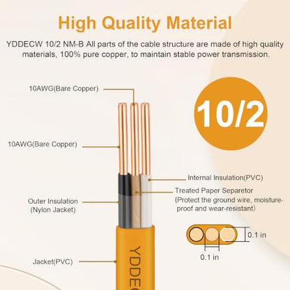 NM B Wire with Ground
