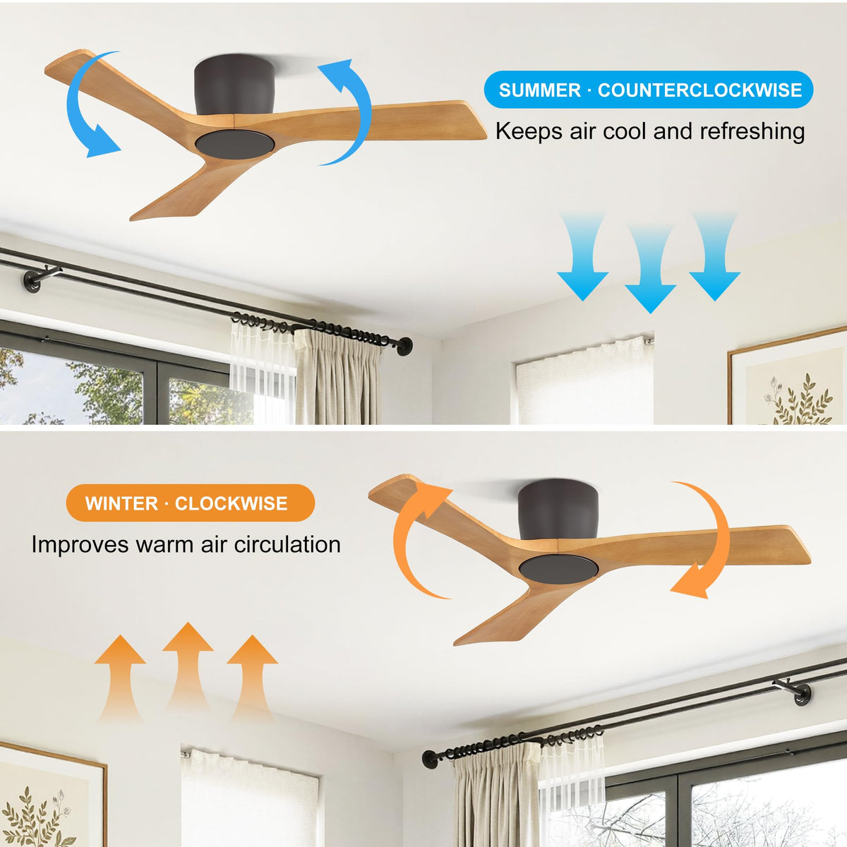42 Inch Ceiling Fan without Light (Dark Gray/Beech Wood / 42")