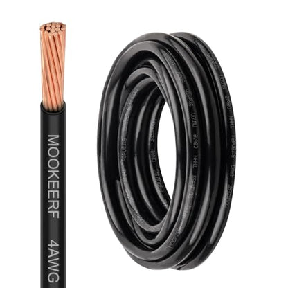 Stranded THHN Wire