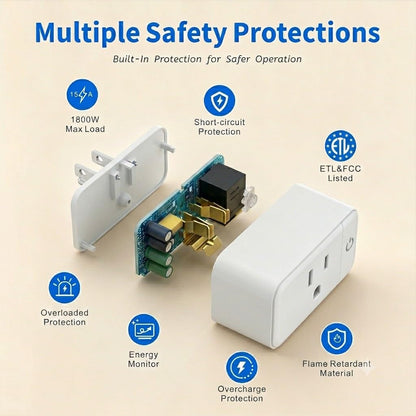 4 Pack 15A Smart Plug w (Single Outlet)