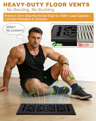 Heavy Duty Walkable Floor Vent Covers