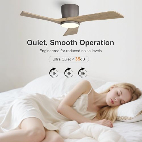 Flush Mount Ceiling Fan with Light 36"