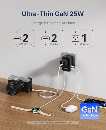 European Travel Plug Adapter USB C