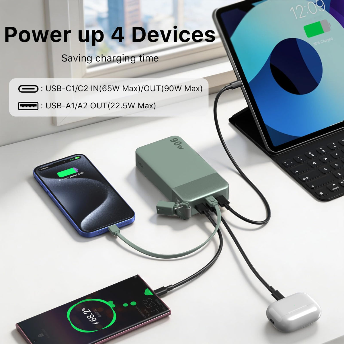 90W Portable Charger 20000mAh Power Bank with Detachable C (Green)