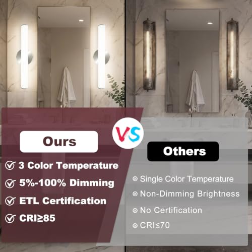 LED Bathroom Vanity Light 14W