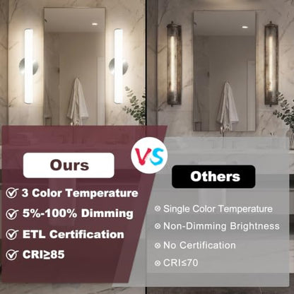 LED Bathroom Vanity Light 14W