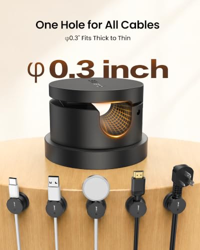 360° Rotable Cable Clips