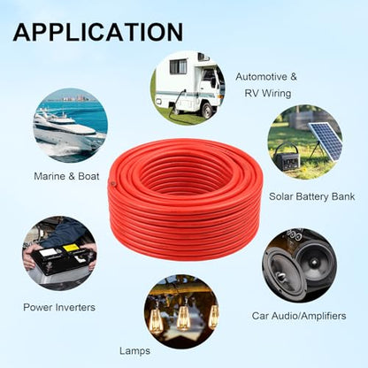 Pure Copper Wire Red and Black Battery Cable Oxygen Free Stranded Copper Wire for Automotive